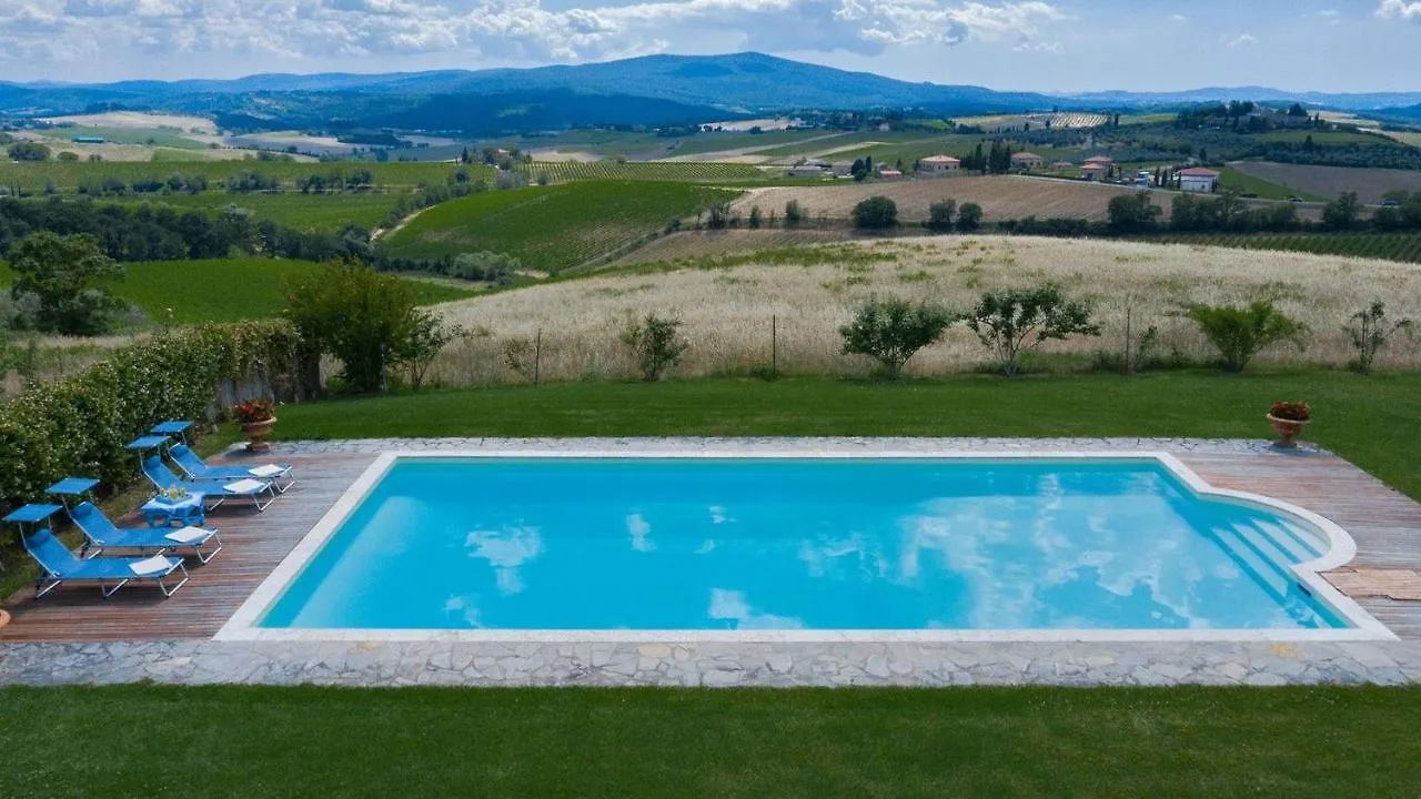 Bellosguardo Castellina in Chianti Villa