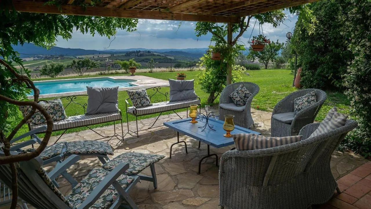 Bellosguardo Castellina in Chianti 0*,  Italy