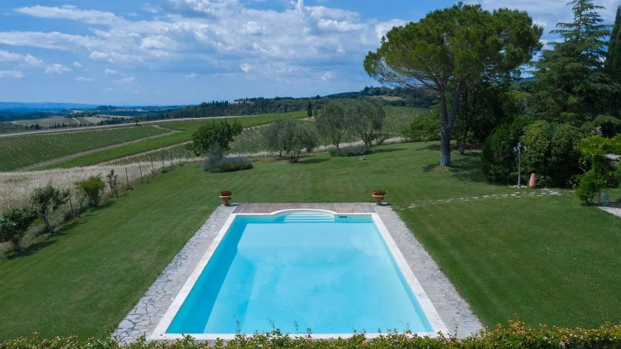 Bellosguardo Castellina in Chianti