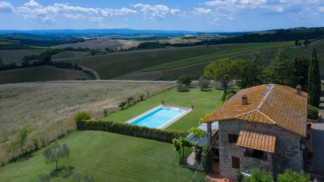 Bellosguardo Castellina in Chianti Villa