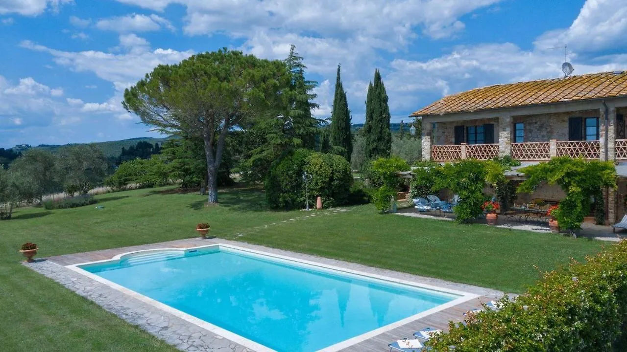 Bellosguardo Castellina in Chianti Italy