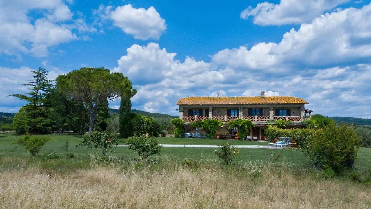 Bellosguardo Castellina in Chianti