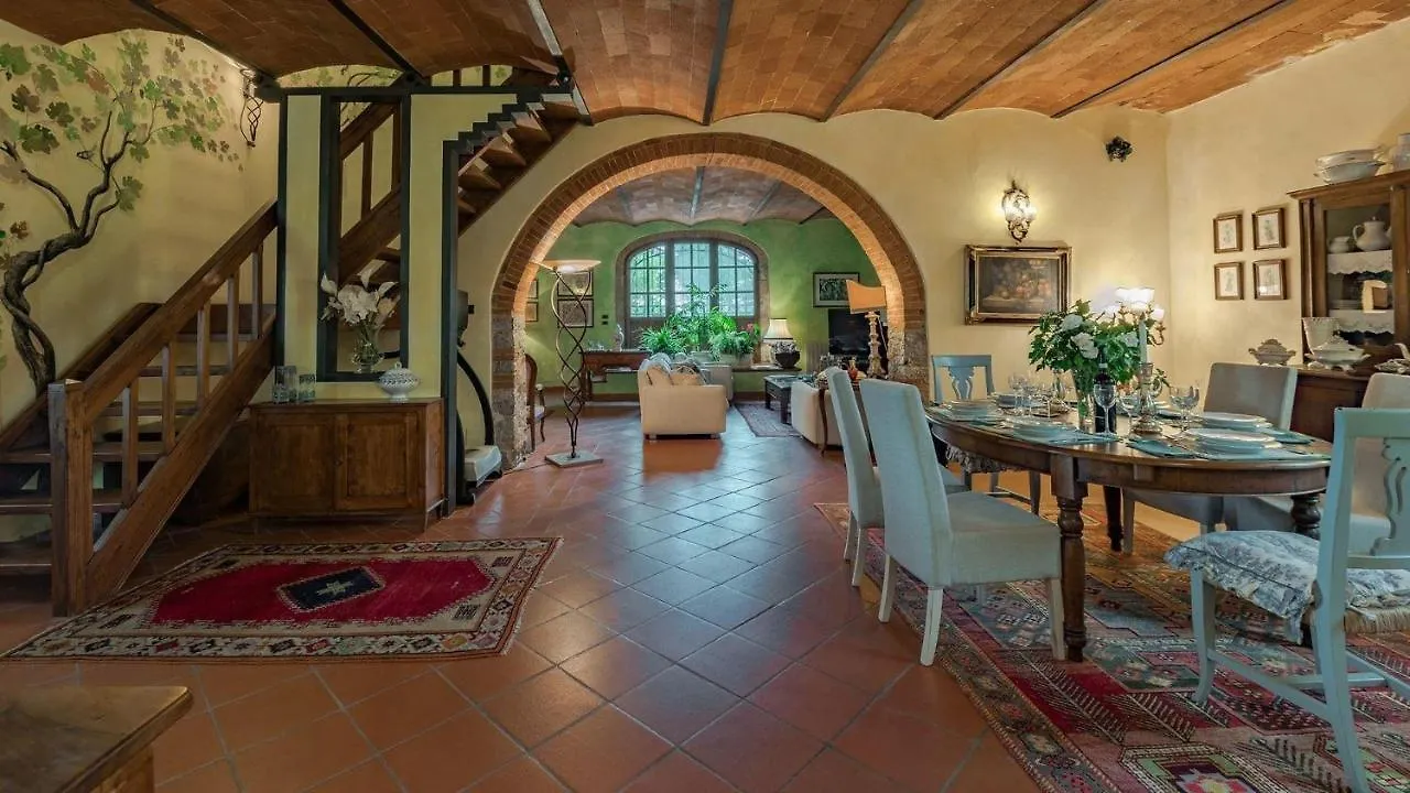 Villa Bellosguardo Castellina in Chianti Italy