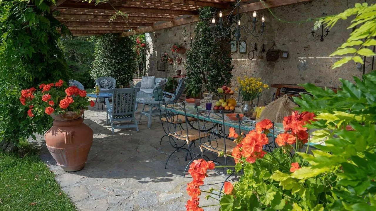 Bellosguardo Castellina in Chianti