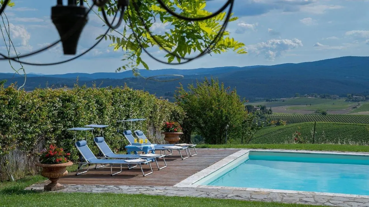Bellosguardo Castellina in Chianti Villa