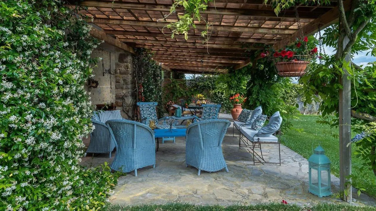 Bellosguardo Castellina in Chianti Villa