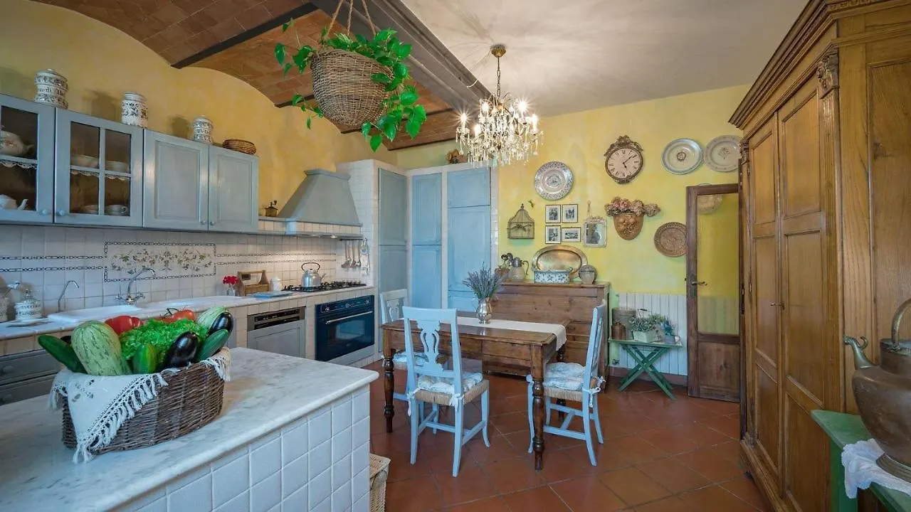Villa Bellosguardo Castellina in Chianti Italy