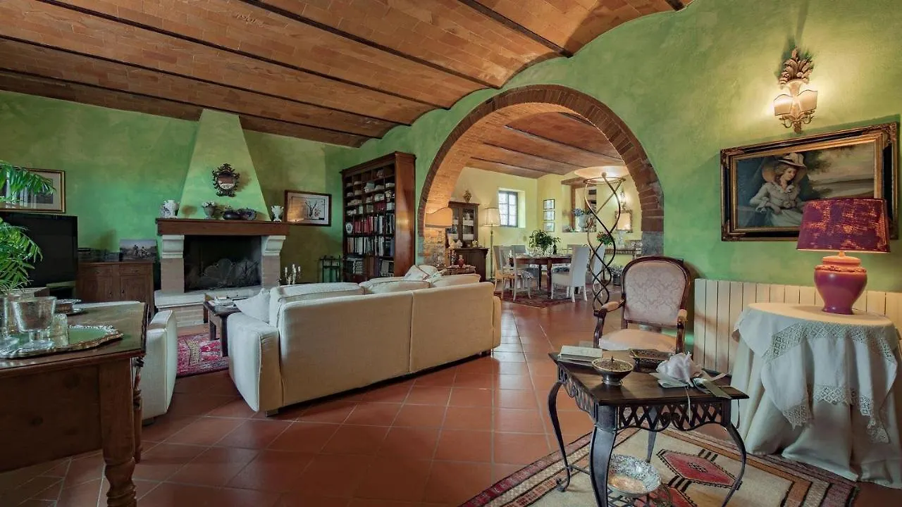 Bellosguardo Castellina in Chianti