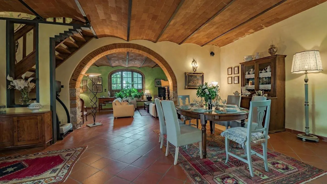 Bellosguardo Castellina in Chianti