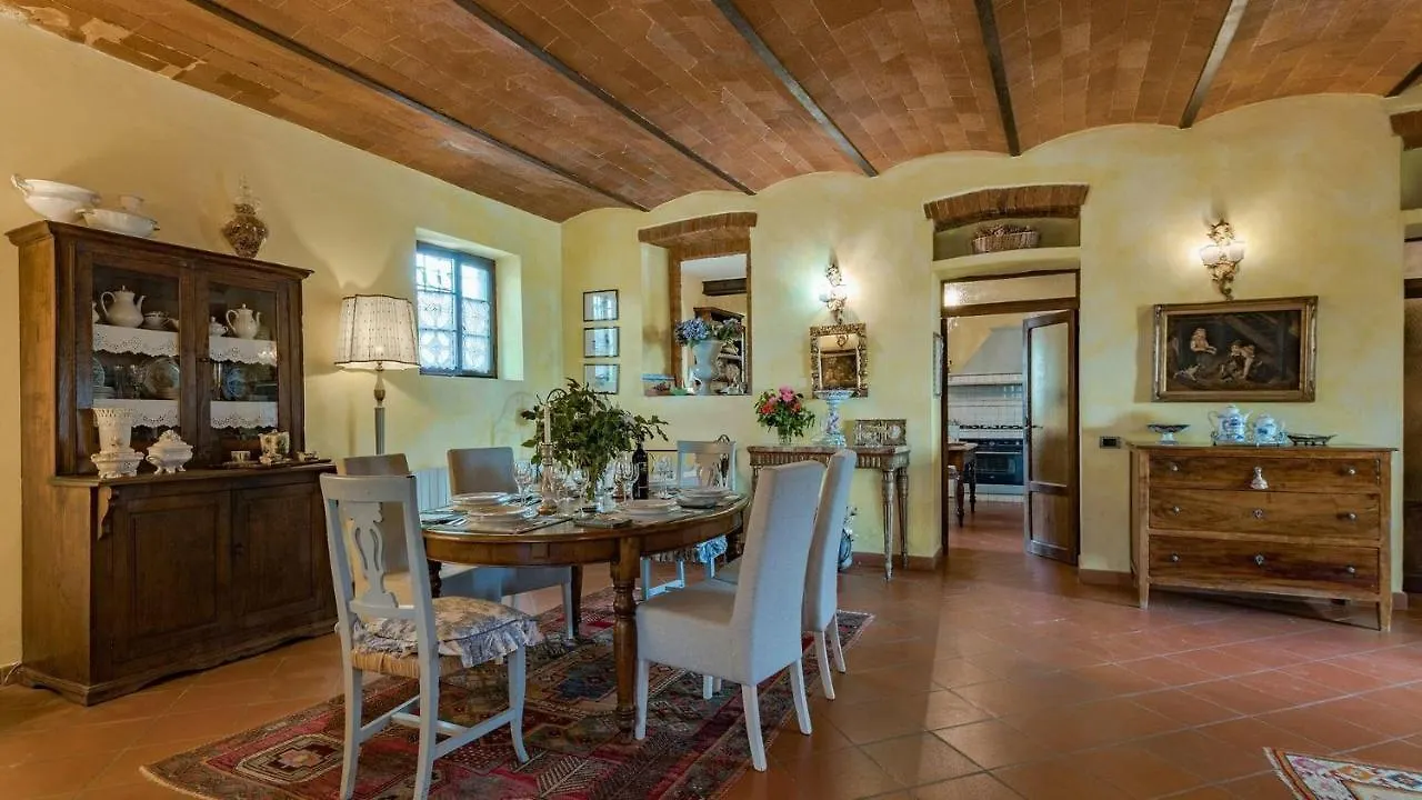 Villa Bellosguardo Castellina in Chianti