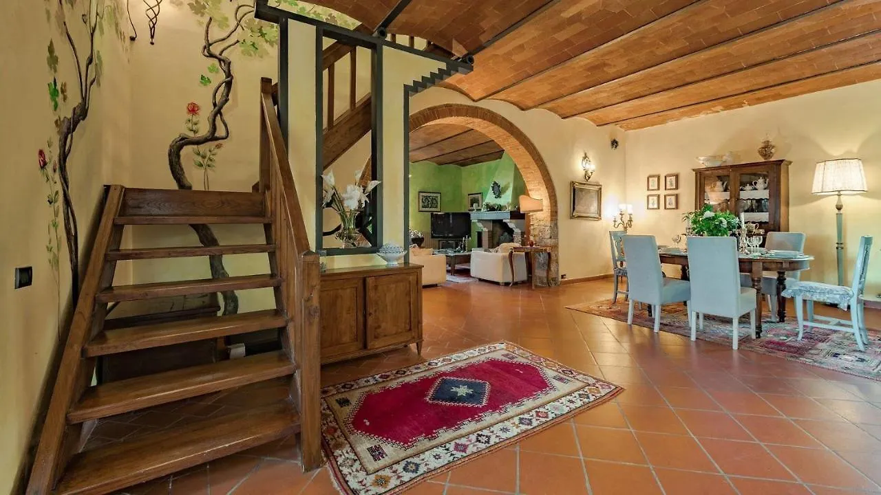 Bellosguardo Castellina in Chianti Italy
